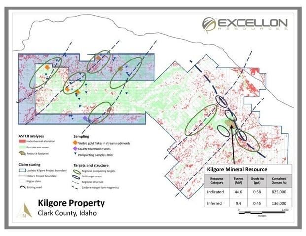 Excellon Expands Kilgore Property and Provides Exploration Update - Vimarsana News
