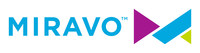 Miravo Healthcare (CNW Group/Nuvo Pharmaceuticals Inc.)