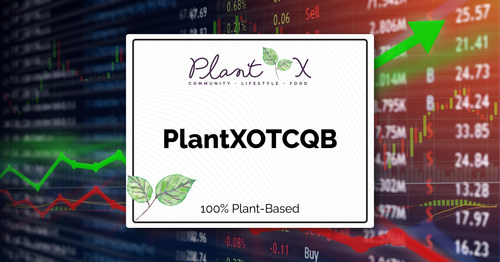 PlantX trading on the OTCQB (CNW Group/PlantX Life Inc.)