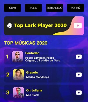 Pedro Sampaio ultrapassa Marília Mendonça em app "queridinho" do momento