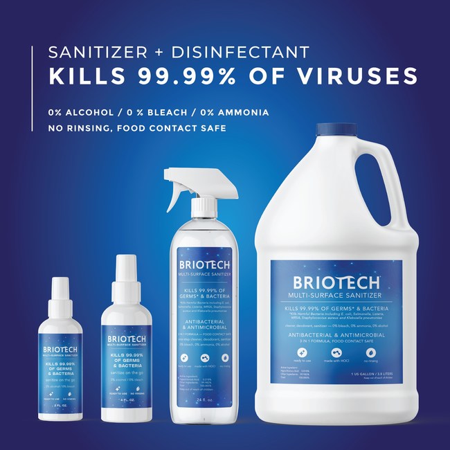 Briotech Multi-Surface Sanitizer has demonstrated effectiveness against viruses similar to SARS-CoV-2 (COVID-19) on hard, non-porous surfaces. Therefore, Briotech Multi-Surface Sanitizer can be used against COVID-19 when used in accordance with the directions for use against Feline calicivirus, Strain F-9 (norovirus surrogate) on hard, non-porous surfaces. Registered List N Disinfectant: EPA #93108-1. Disinfect High Touch Areas, No Rinse, Food Contact Safe PureHOCl solution Briotech Multi-Surface Sanitizer has demonstrated effectiveness against viruses similar to SARS-CoV-2 (COVID-19) on hard, non-porous surfaces. Therefore, Briotech Multi-Surface Sanitizer can be used against COVID-19 when used in accordance with the directions for use against Feline calicivirus, Strain F-9 (norovirus surrogate) on hard, non-porous surfaces. Registered List N Disinfectant: EPA #93108-1. Disinfect High Touch Areas, No Rinse, Food Contact Safe PureHOCl solution