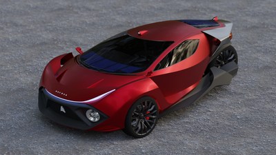 Unable to view the image, Please provide a valid URL.