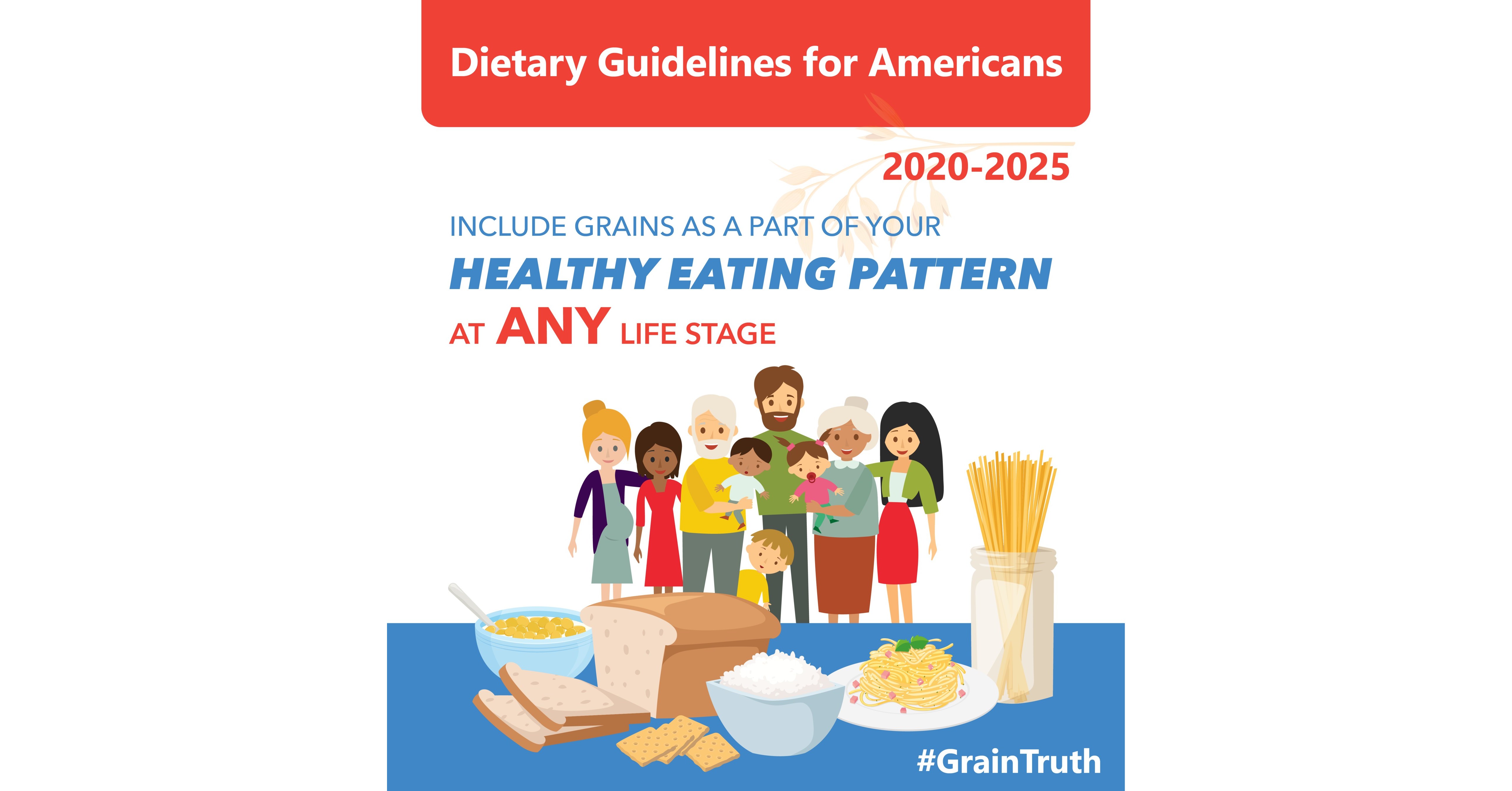 20202025 Dietary Guidelines for Americans grains at all life