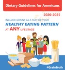 2020-2025 Dietary Guidelines for Americans recommend grains at all life stages, maintains existing serving size for whole and enriched grains