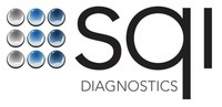 SQI Diagnostics Inc. Logo (CNW Group/SQI Diagnostics Inc.)