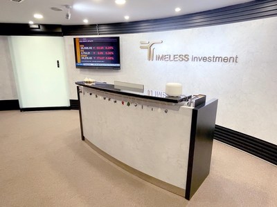 Looking Back On Timeless Investment Overcame Tough Times And Emerged To Expand The Family Office Despite Difficulties Faced 31 12 Finanzen At