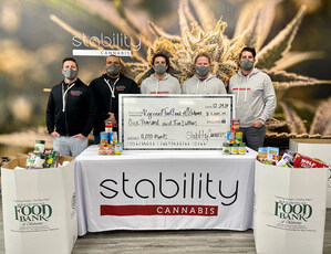 Stability Cannabis Donates 515 Pounds of Food and Cash for 4,020 Meals to Regional Food Bank of Oklahoma