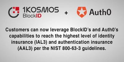 BlockID + Auth0: NIST IAL3 and AAL3