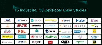 15 Industries, 35 Developer Case Studies