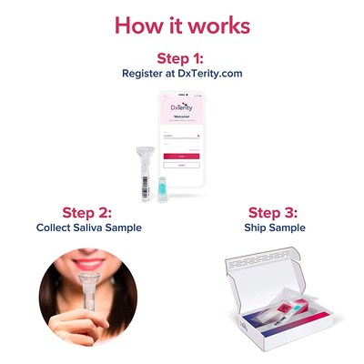 DxTerity's saliva-based COVID test is easy to use and provides fast, accurate results.