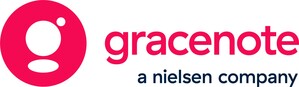 La solution Gracenote de Nielsen permet à Samsung de perfectionner l'expérience des utilisateurs de podcasts