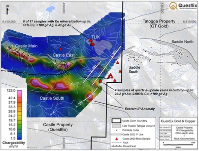 Castle IP Anomaly and 2020 Sample Locations (CNW Group/QuestEx Gold & Copper Ltd.)