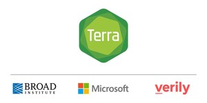 Broad Institute and Verily partner with Microsoft to accelerate the next generation of the Terra platform for health and life science research