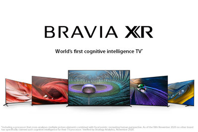 Sony BRAVIA XR Lineup