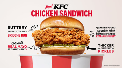 The new KFC Chicken Sandwich features a quarter-pound, all-white meat filet, crispy, thick pickles, a buttery brioche bun and the perfect amount of the Colonel's real mayo or spicy sauce.