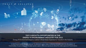 Frost &amp; Sullivan Experts Unveil the Top 5 Growth Opportunities for Energy &amp; Environment in 2021