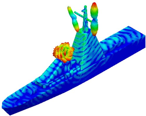Ansys HFSS simulates electromagnetic field radiation from three ship antennas