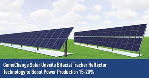 GameChange Solar Unveils Bifacial Tracker Reflector Technology to Boost Power Production 15-20%