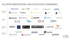 5G Open Innovation Lab Actively Recruiting Companies for 3rd Batch Focused on Edge Computing, 5G-Enabled Software Innovation in the Enterprise