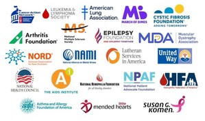 Patient Groups Strongly Oppose Medicaid Block Grant Approval