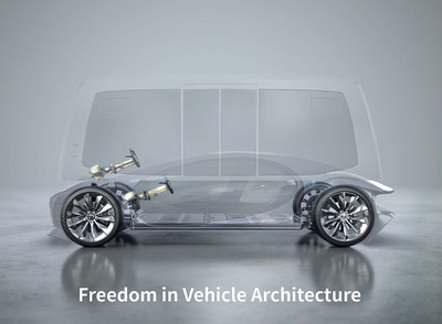 Mando Freedom in Vehicle Architecture by SbW