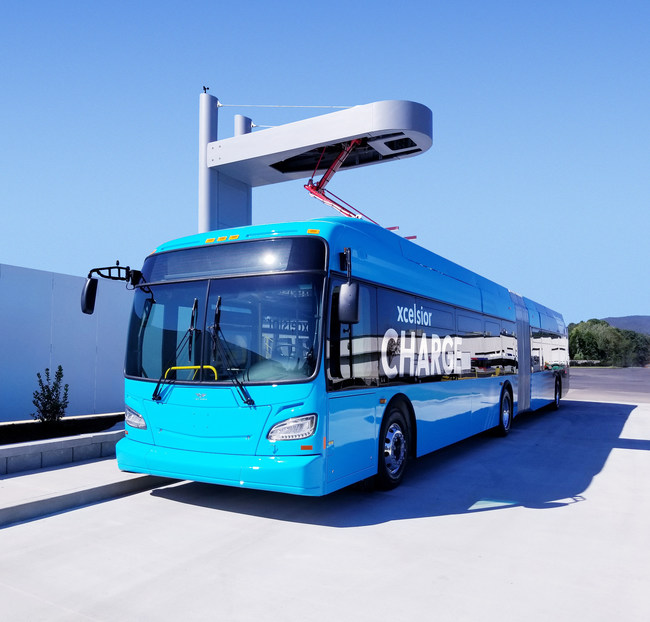 A New Flyer Xcelsior bus charging