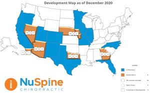 NuSpine Thrives in a Challenging 2020, Awarding 84 Licenses