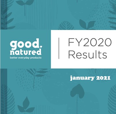good natured Products Inc. Preliminary FY2020 Results (CNW Group/Good Natured Products)