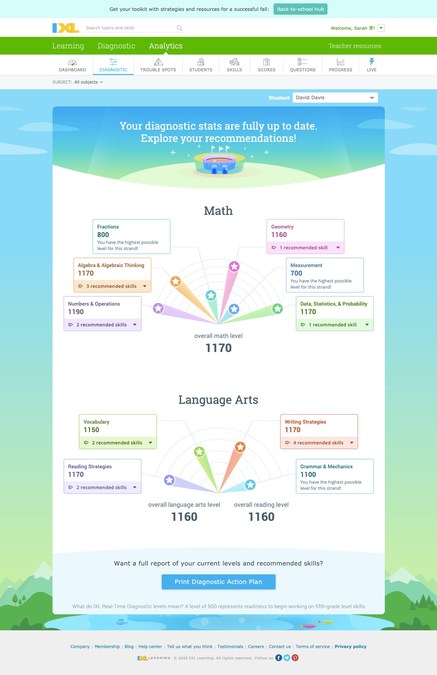 Rhode Island Approves IXL for K-12 Blended Learning and Assessment - Vimarsana News