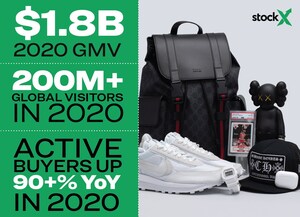 StockX's Annual Snapshot Report Sheds Light on Market-moving Trends, Industry Insights, and Record Growth in 2020