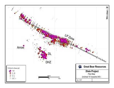 Figure 2: Inclined plan view of the Dixie Project's gold zones showing the trace of the long section in Figure 1. (CNW Group/Great Bear Resources Ltd.)