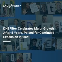 DNSFilter gave away 20 prizes during a live stream celebration in October, including an Xbox Series X and Apple watch to celebrate their fifth birthday. During a year of global financial distress, this celebration was particularly special in continuing to expand and service customers while disrupting the cybersecurity industry with state-of-the-art technology.
