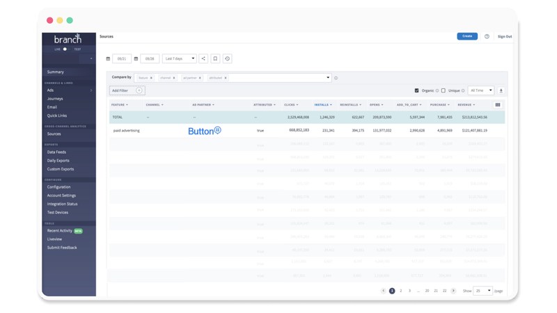 Marketers can now analyze Button mobile performance data alongside other mobile touchpoints in a single view within their Branch dashboards.