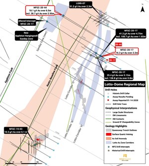 New Found Intercepts 18.1 g/t Au over 6.5m including 38.7 g/t Over 2.95m in New "Sunday Zone" Discovery in the Appleton Fault Hanging Wall, 2 km North of Keats Zone