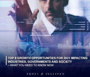 8 Global Shifts for 2021 Reshaping Industries, Governments and Society