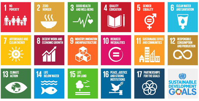 In September 2015, the General Assembly adopted the 2030 Agenda for Sustainable Development that includes 17 Sustainable Development Goals (SDGs). Citizenship by Investment has helped Dominica fulfil majority of these goals.
