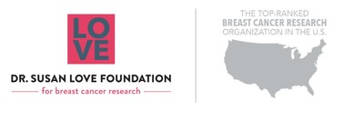 Top-Ranked Dr. Susan Love Foundation for Breast Cancer Research Partners with USDA Organic CBD Company, First Crop