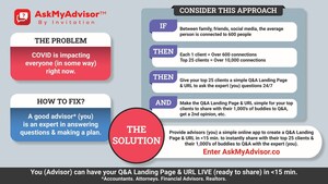 Fintech SaaS Company 'AskMyAdvisor™' Introduces Innovative Digital Solution to Help Solve The COVID Disruption of In-Person Advisory Services for Accountants, Attorneys, Financial Advisors and Realtors