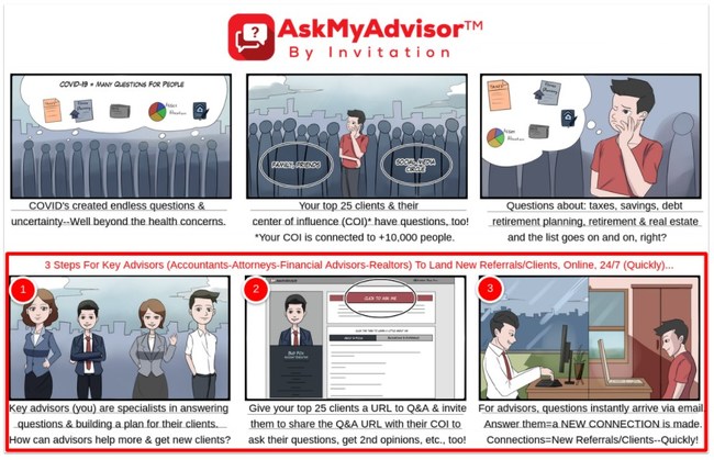 Think about any relationship you have. They rarely start out with a statement, they start with a question (how are you, what's your name). It's no different with client development. Q&A is the best way to solve problems (ask questions), do what you do best (answer them), while showcasing the area you are an absolute expert in.