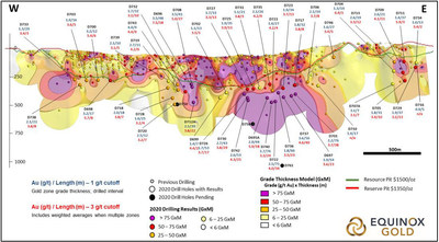 Figure 2 - Piaba Deposit Long Section (looking north) (CNW Group/Equinox Gold Corp.)
