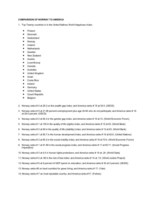 Comparison of Norway to America (CNW Group/The Faas Foundation)