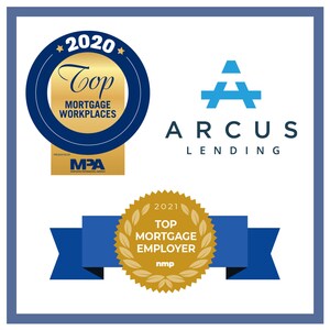 Arcus Lending Named as a Top Mortgage Workplace by National Mortgage Professional Magazine and Mortgage Professionals of America