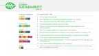 Schneider Electric accelerates its sustainability strategy, comes top in Corporate Knights ranking of world's most sustainable corporations