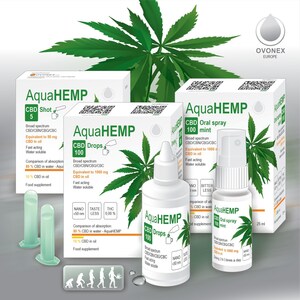 Ovonex LLC Launches AquaHEMP - New Hemp-Based Product Line - Fueled by FireOrganix™