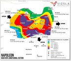 Vizsla expands Napoleon further towards surface, to depth and to the north at Panuco Project, Mexico