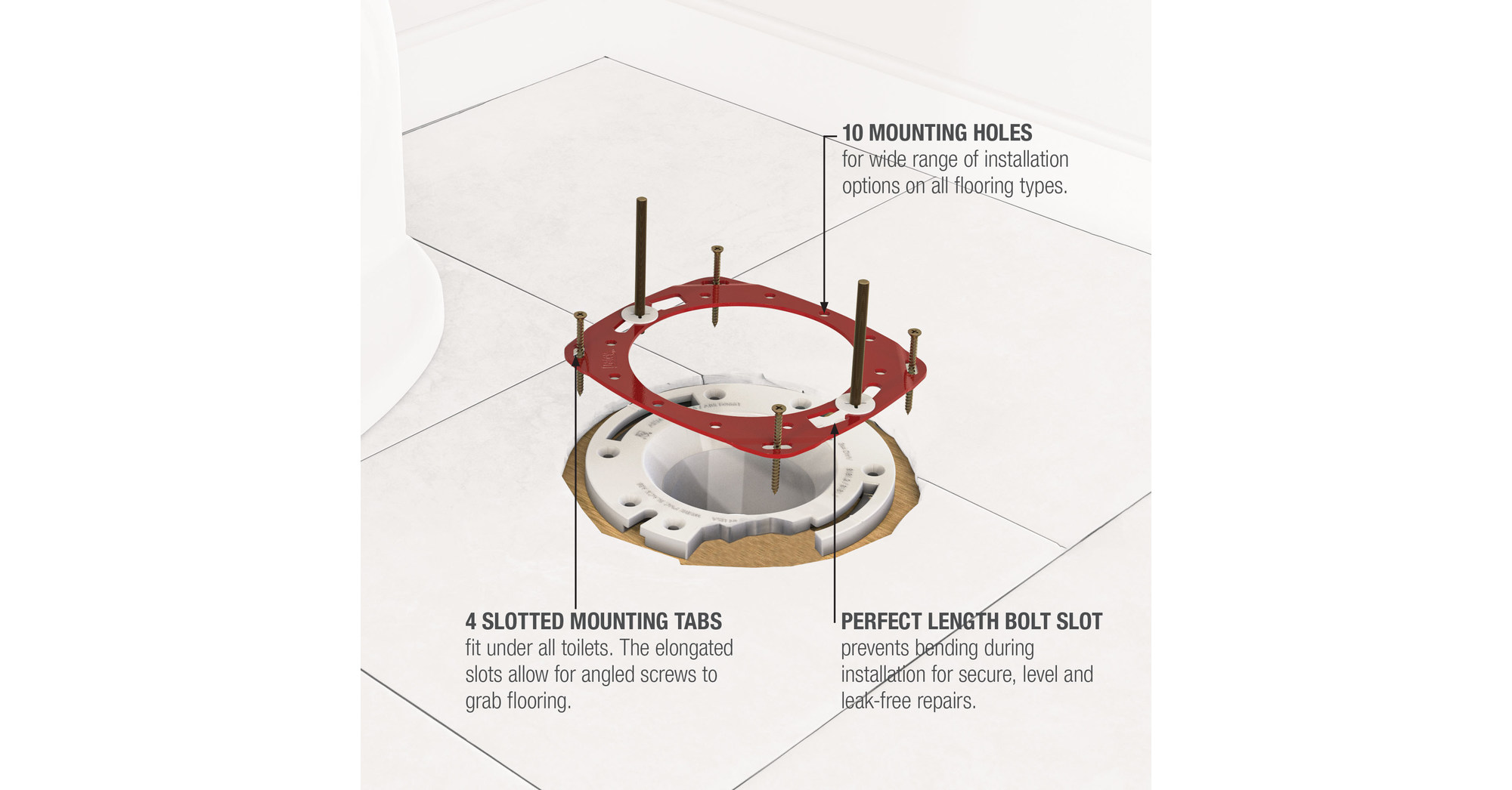 Oatey Co. Launches Fixit Repair Ring™, An Easy Solution for Repairing