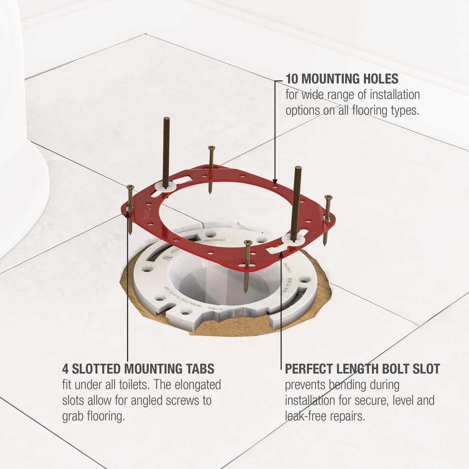 Oatey Co Launches Fix It Repair Ring An Easy Solution For Repairing Damaged Toilet Flanges Without Replacing The Flange