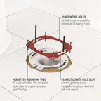 Oatey Co. Launches Fix-it Repair Ring™, An Easy Solution for Repairing Damaged Toilet Flanges Without Replacing the Flange