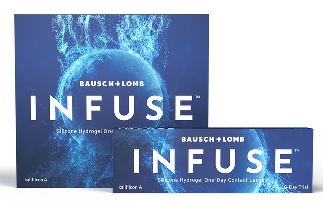 Bausch Lomb Announces Scientific Data On Bausch Lomb INFUSE Silicone Hydrogel Daily