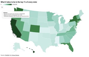 Windfall releases data on what it takes to be in the top 1% of every state